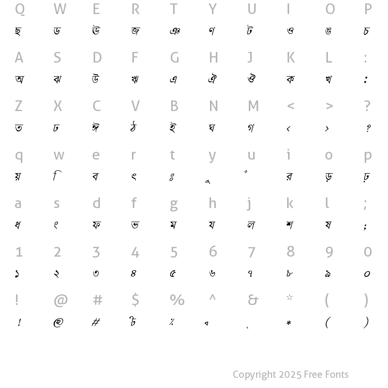 Character Map of ChondanaMJ Italic