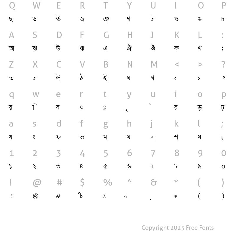 Character Map of ChondanaMJ Regular