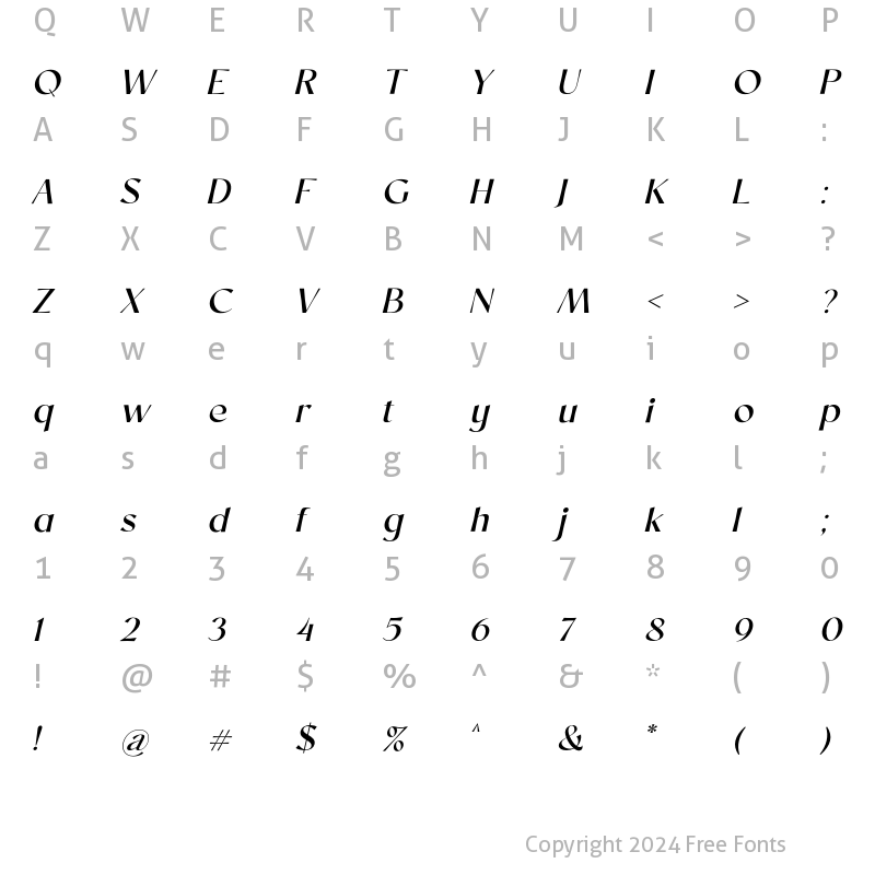 Character Map of Chopard Medium Italic