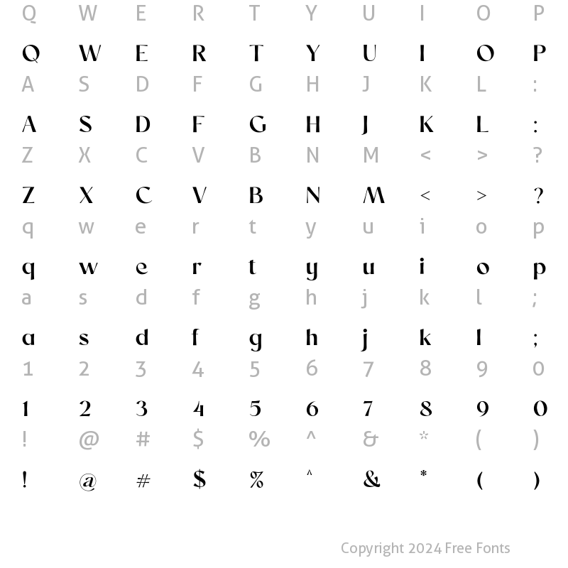 Character Map of Chopard SemiBold