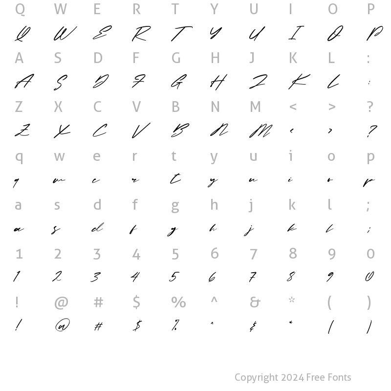 Character Map of Chordess Regular