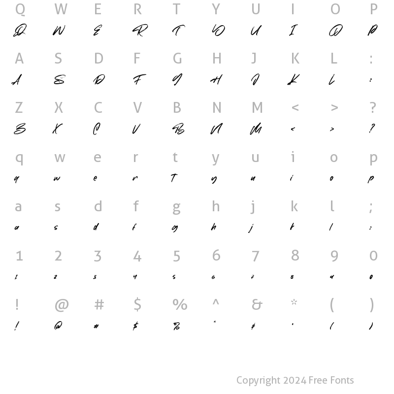 Character Map of Chorest Regular