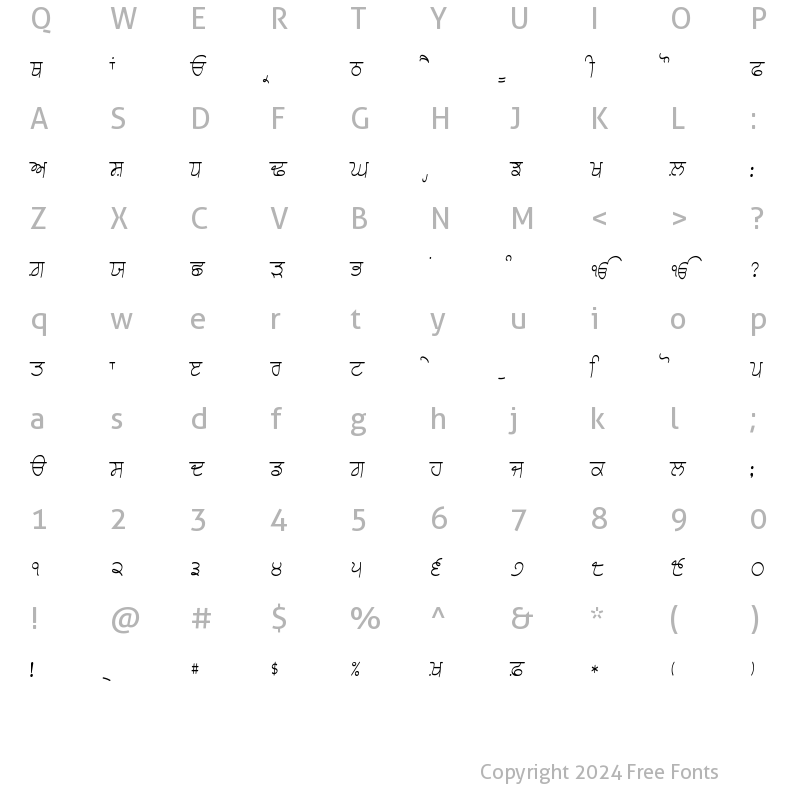 Character Map of Choti 5 Medium Medium