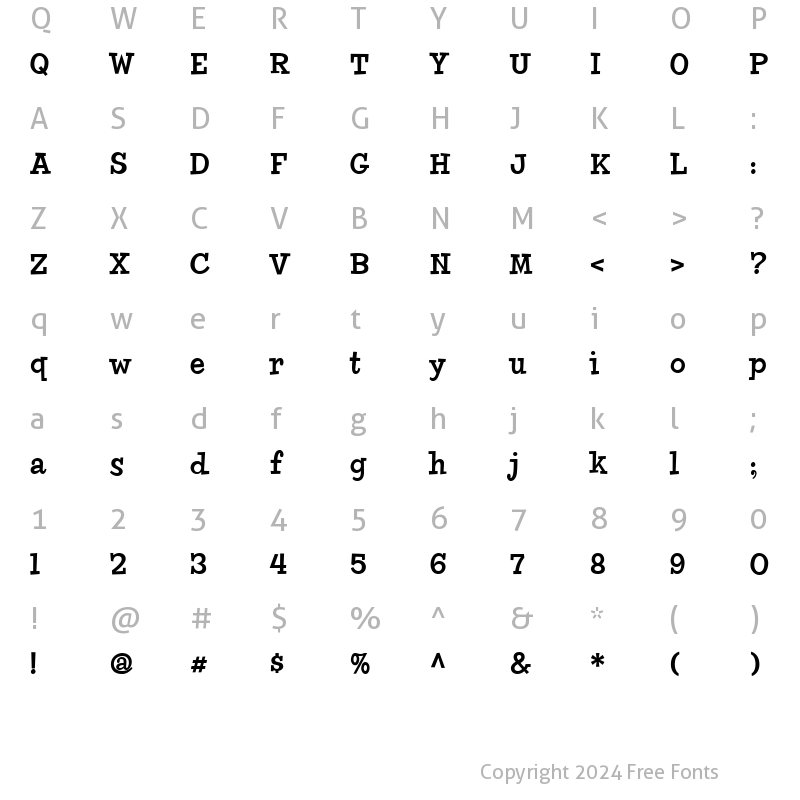 Character Map of Chowderhead Medium