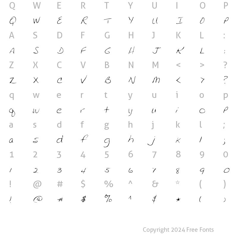 Character Map of Chris Regular