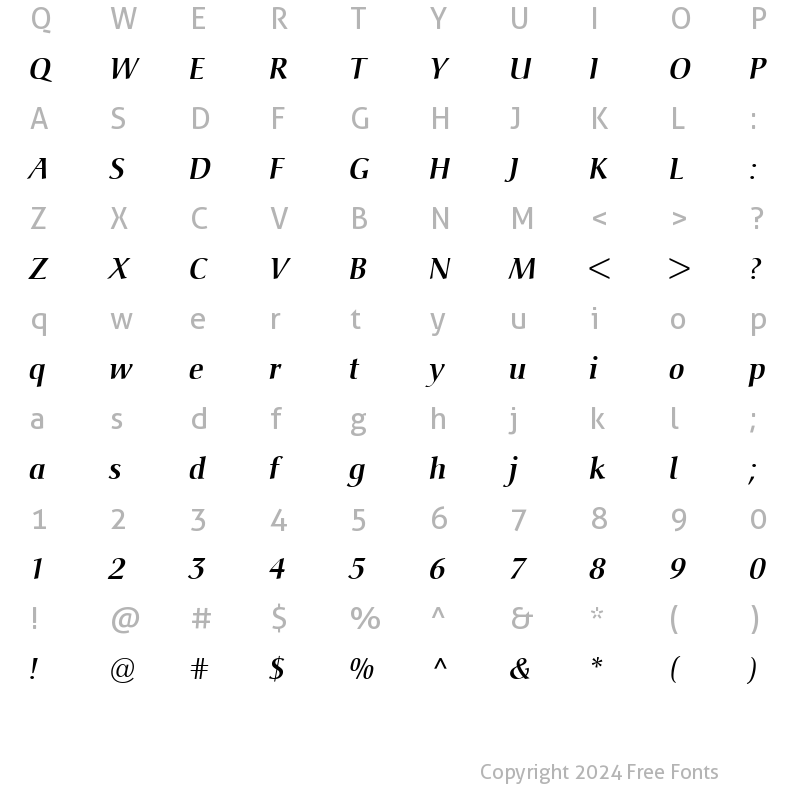 Character Map of Christiana ItalicBold