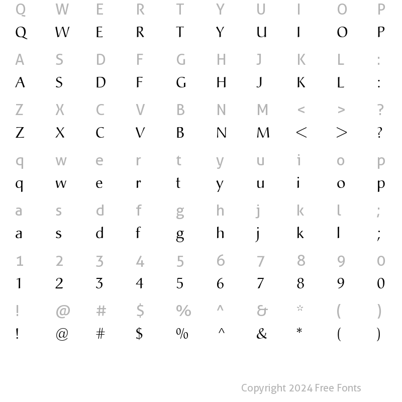 Character Map of Christiana Roman