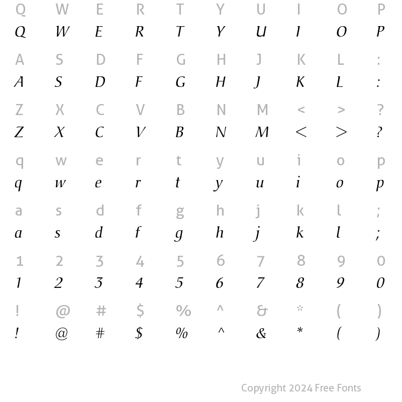 Character Map of Christiana RomanItalic