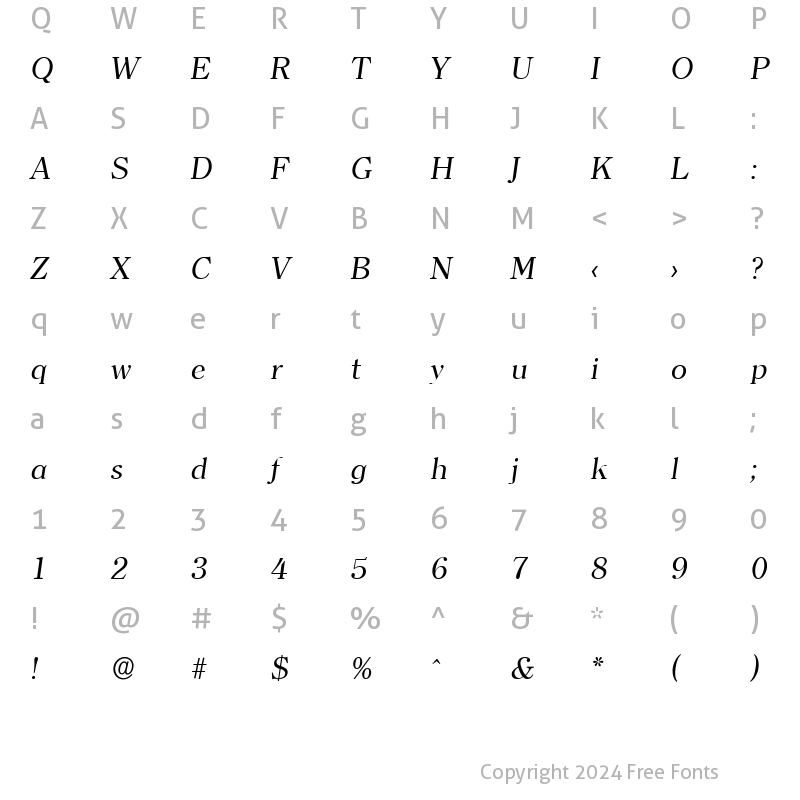 Character Map of ChristianBecker Italic