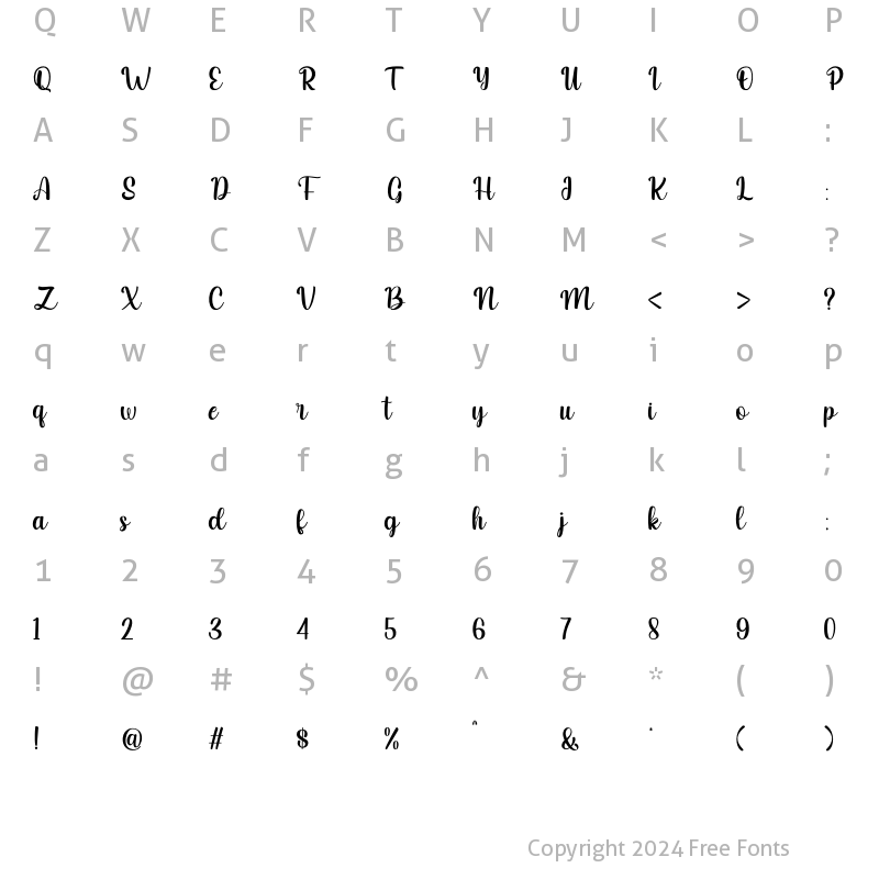 Character Map of Christmas and Santona Regular