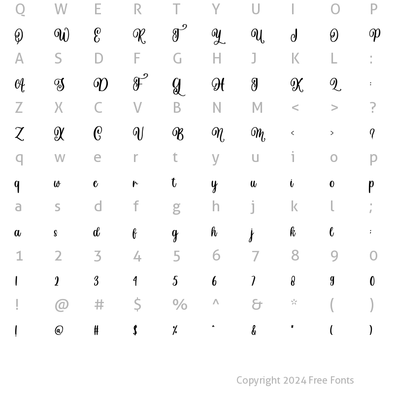 Character Map of Christmas Story Regular