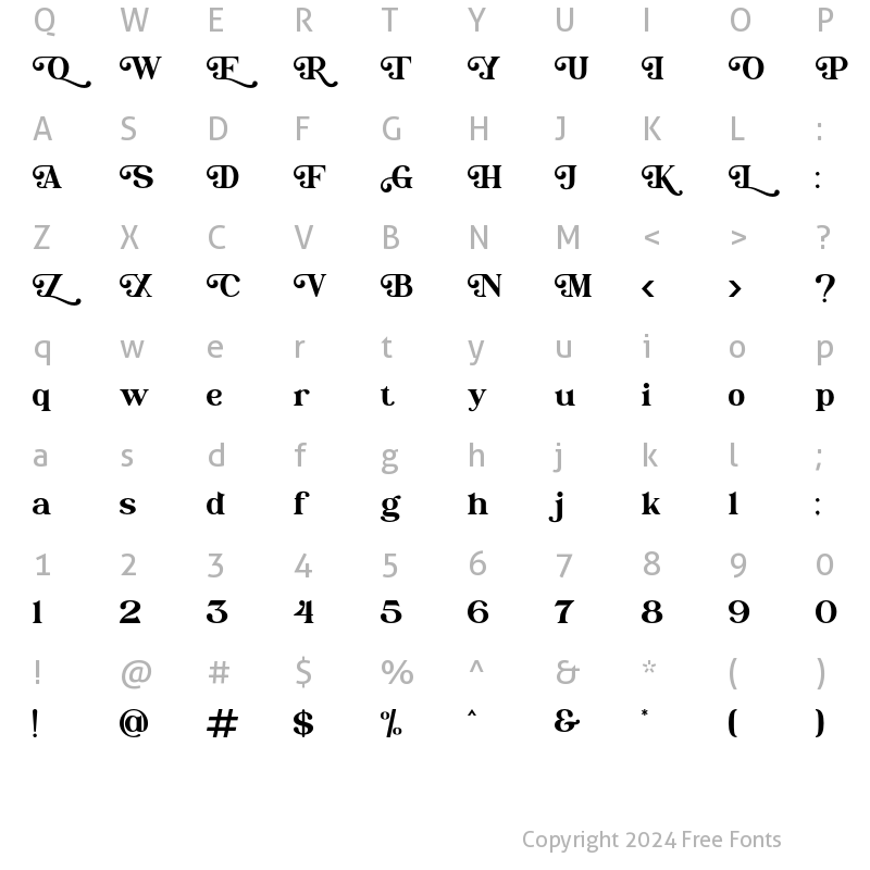 Character Map of Christopher wells Regular