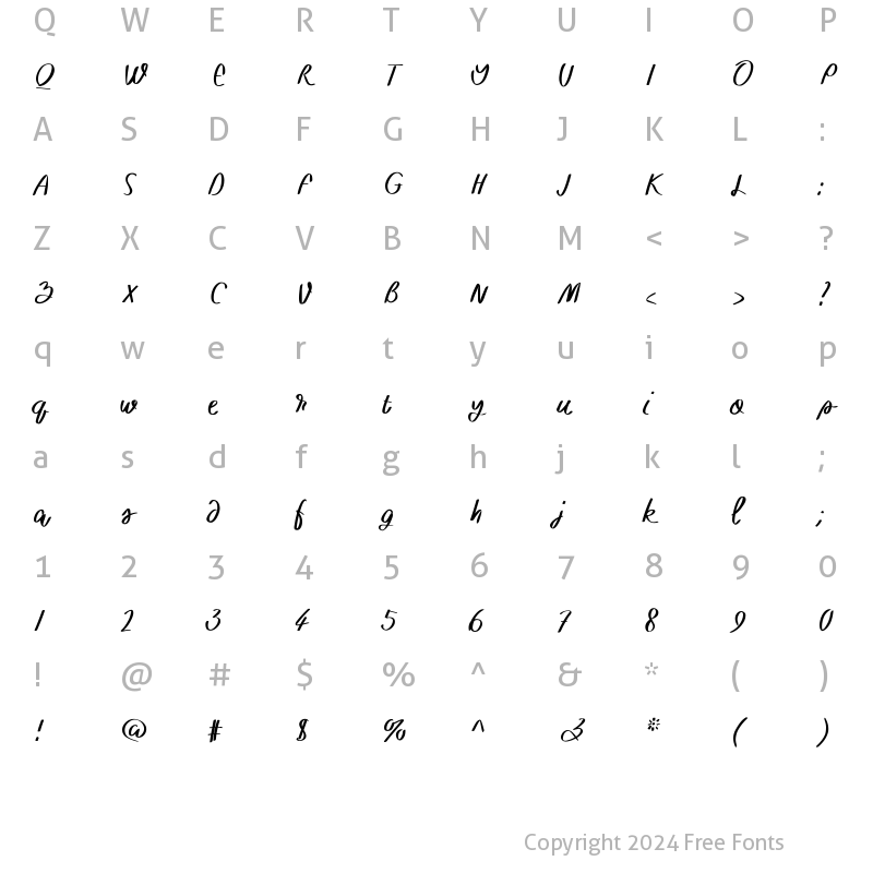 Character Map of Christophor Medium