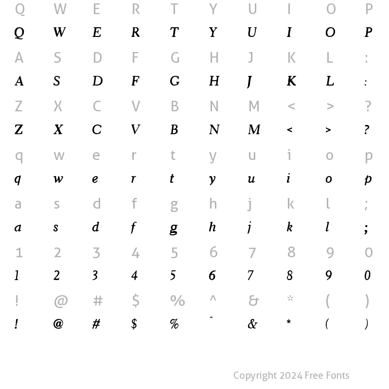 Character Map of Chronicle Italic