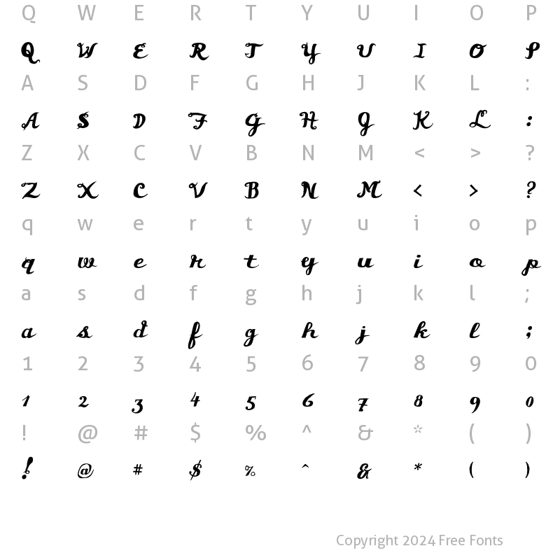 Character Map of Chunder Regular