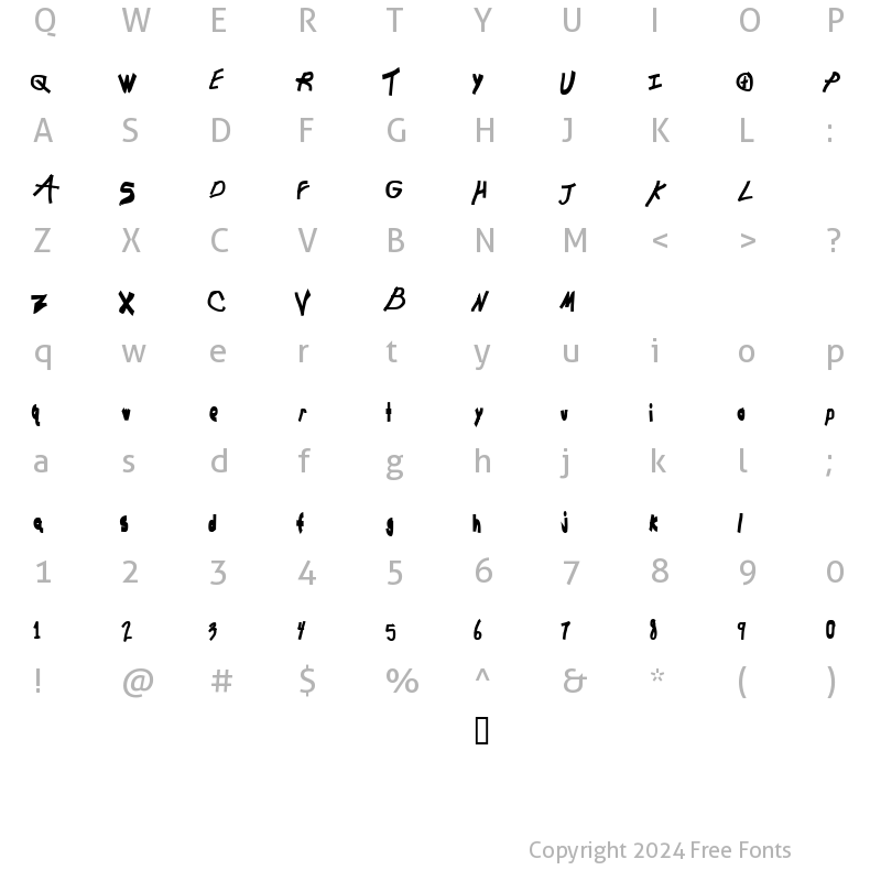 Character Map of Chunkmuffin Regular