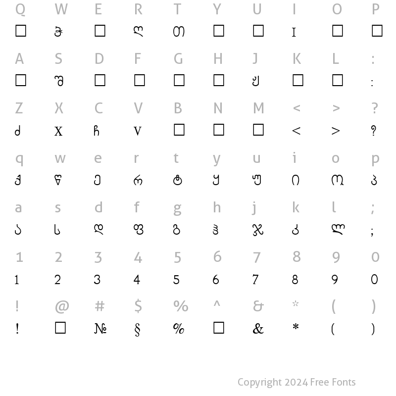 Character Map of ChveuMtavr Normal