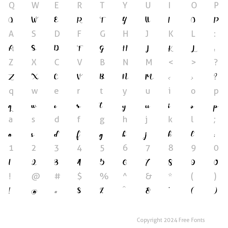 Character Map of Chyntia Regular