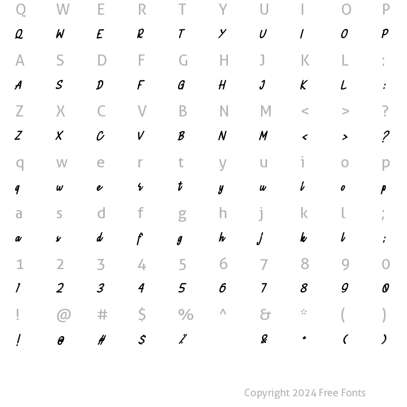 Character Map of Cikals Regular