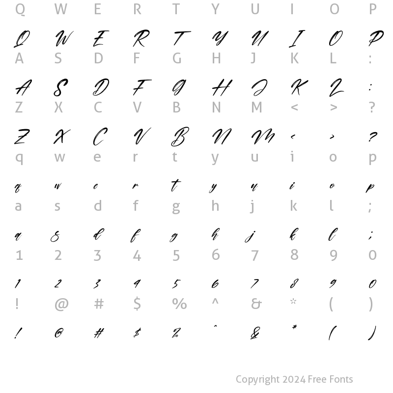 Character Map of Cinderela Italic