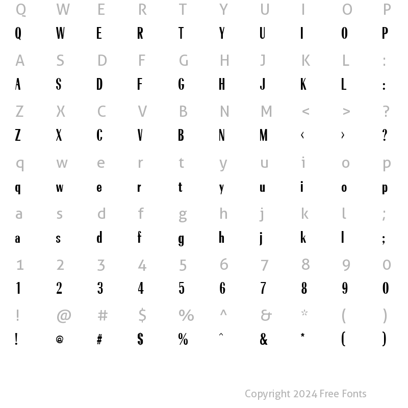 Character Map of Cindybob Normal