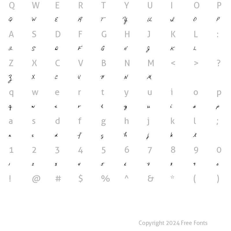 Character Map of Cindywrite Hand