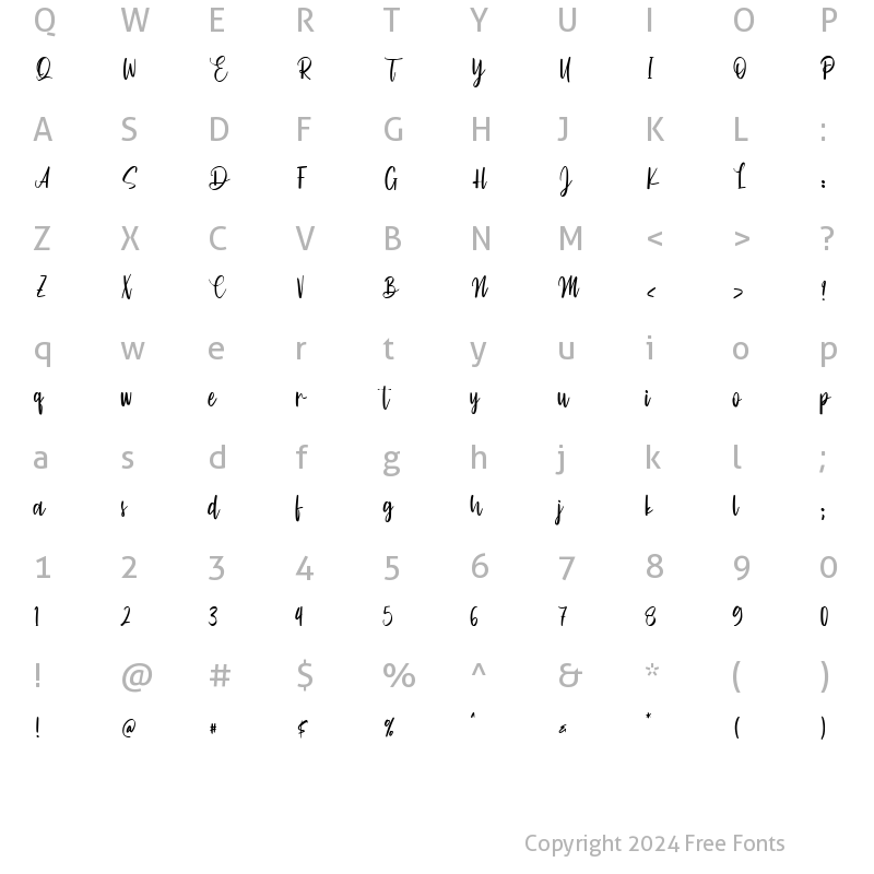 Character Map of Cinthya Einzberg Regular