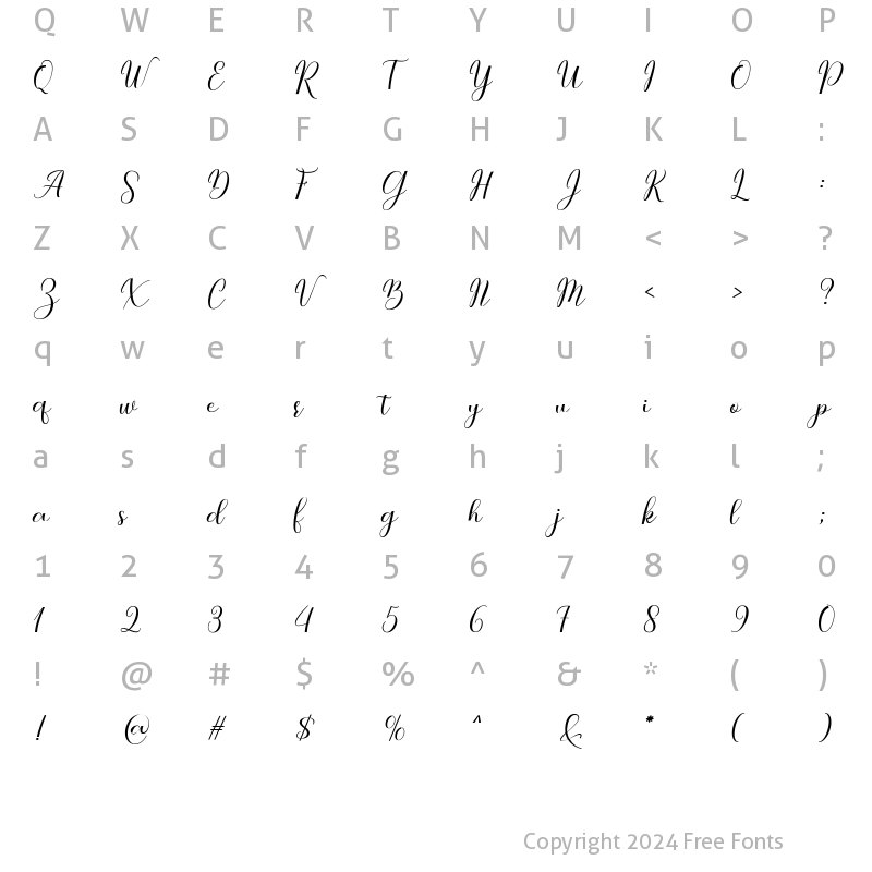 Character Map of Cintiya Regular