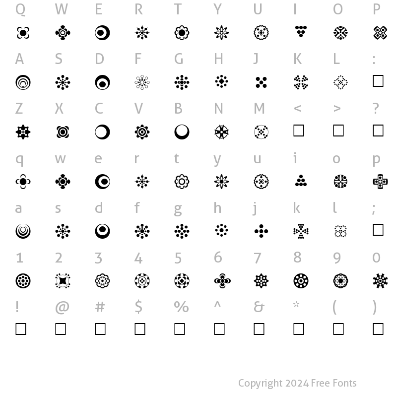 Character Map of Circle Things 2 Normal