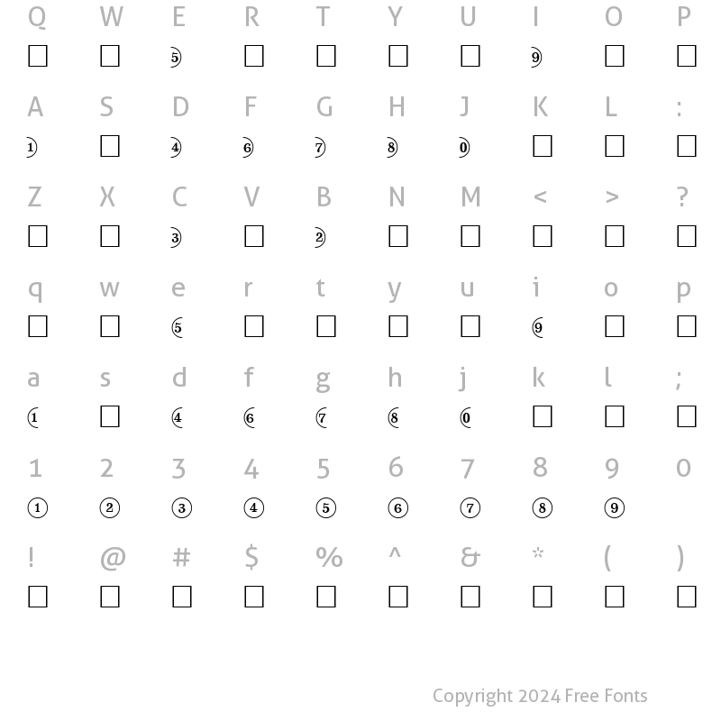 Character Map of CircledNumbers Normal