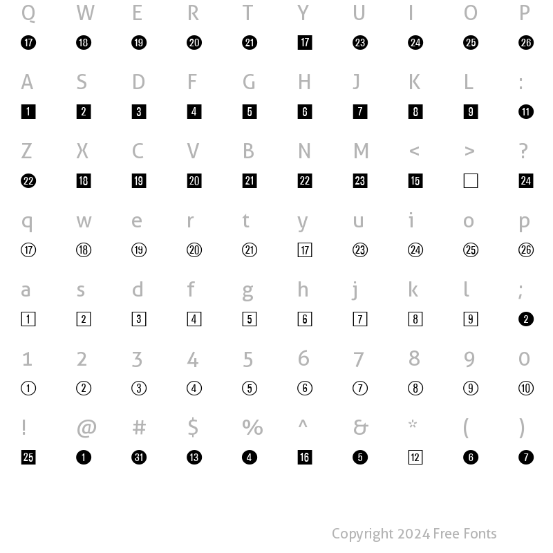 Character Map of CircledNumbers Regular