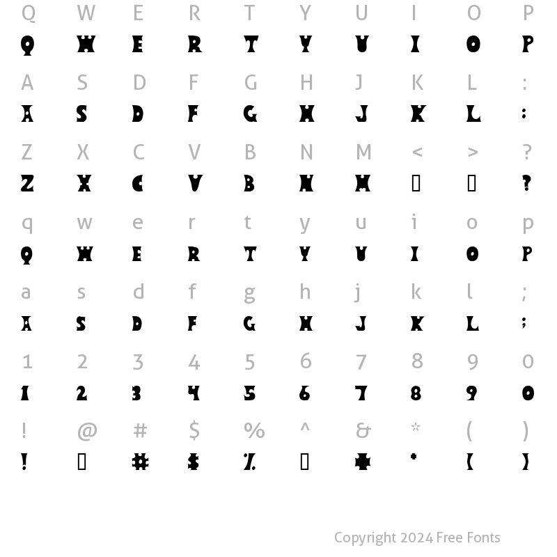 Character Map of Circos Regular