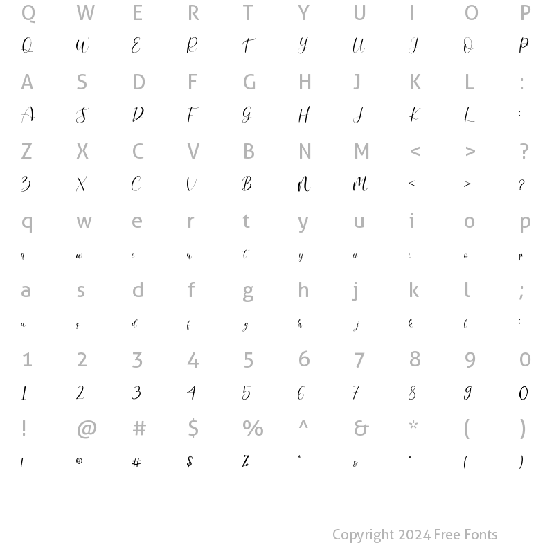 Character Map of Citralyana Regular