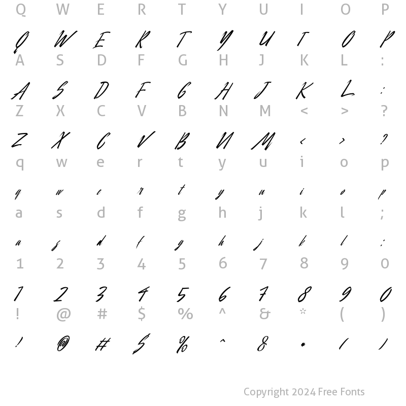 Character Map of City Of Panonama Italic