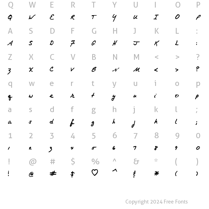 Character Map of c.j Hand