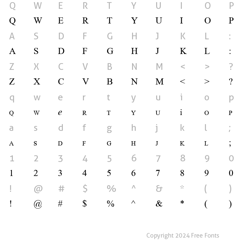 Character Map of CK Chemistry Regular