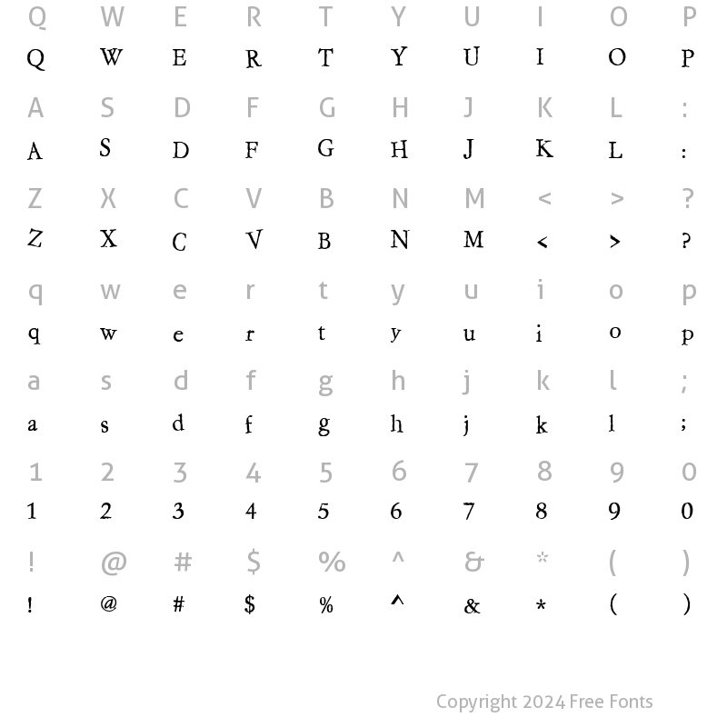 Character Map of CK Constitution Regular