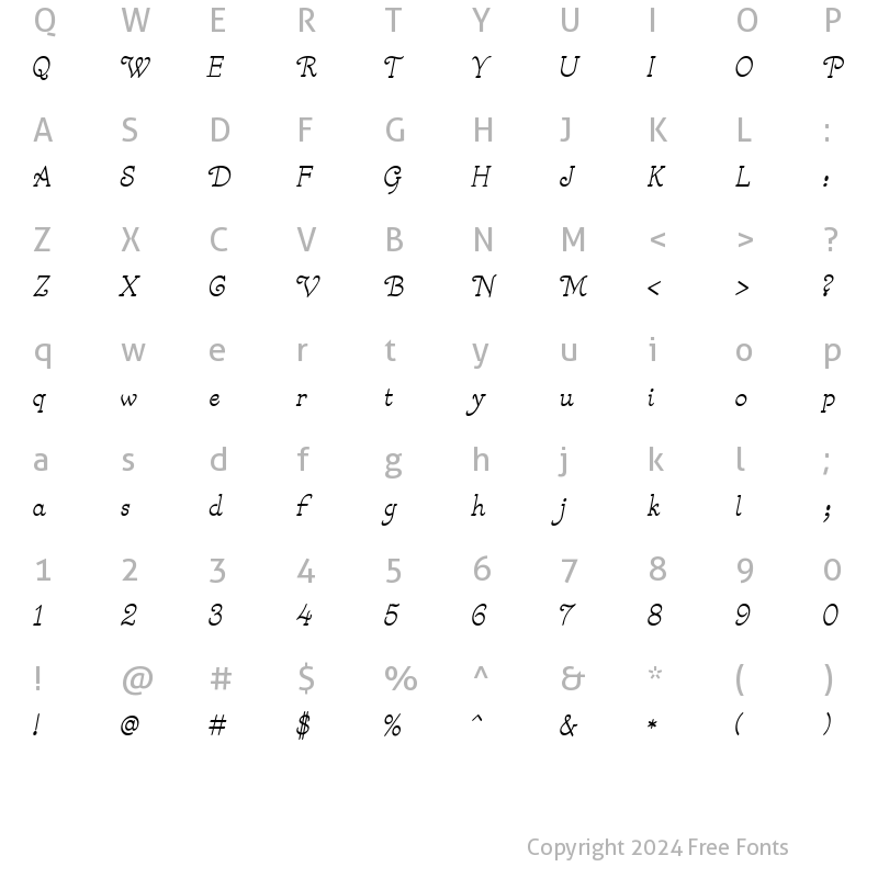 Character Map of CK Dandy Regular