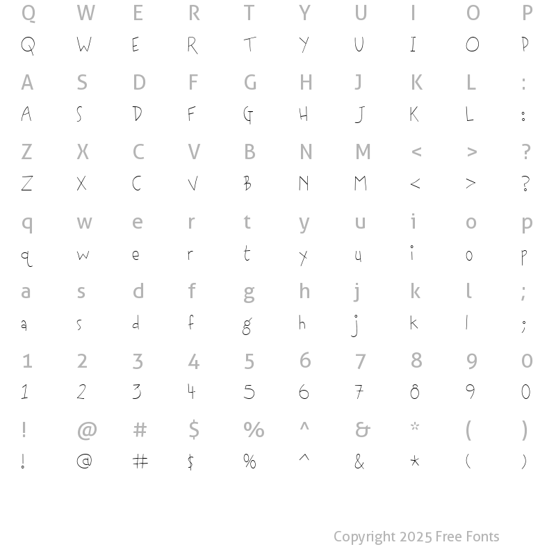 Character Map of CK Eclectic Regular