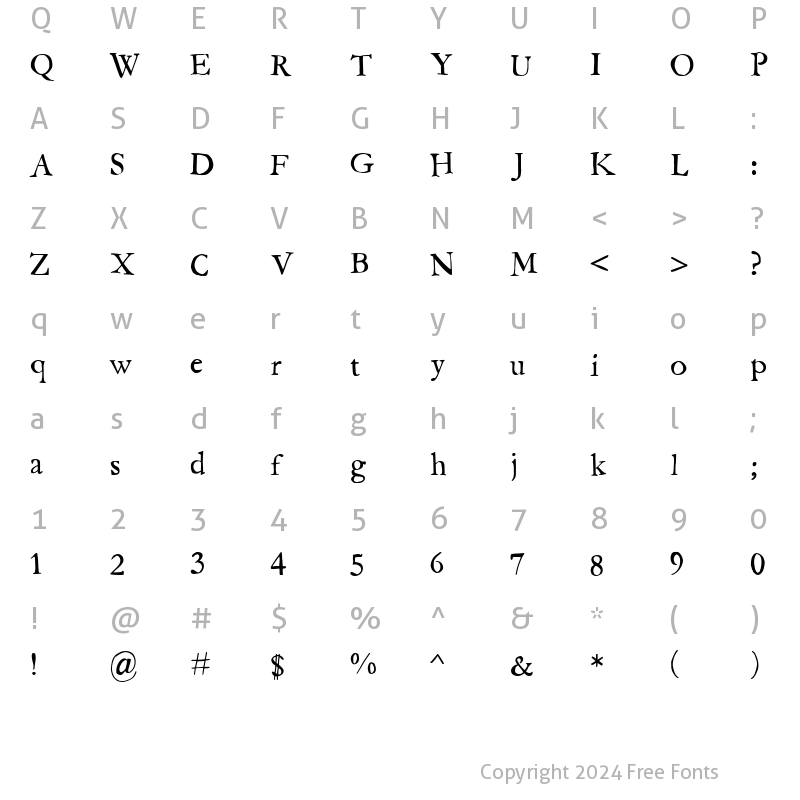 Character Map of CK Fraternity Regular