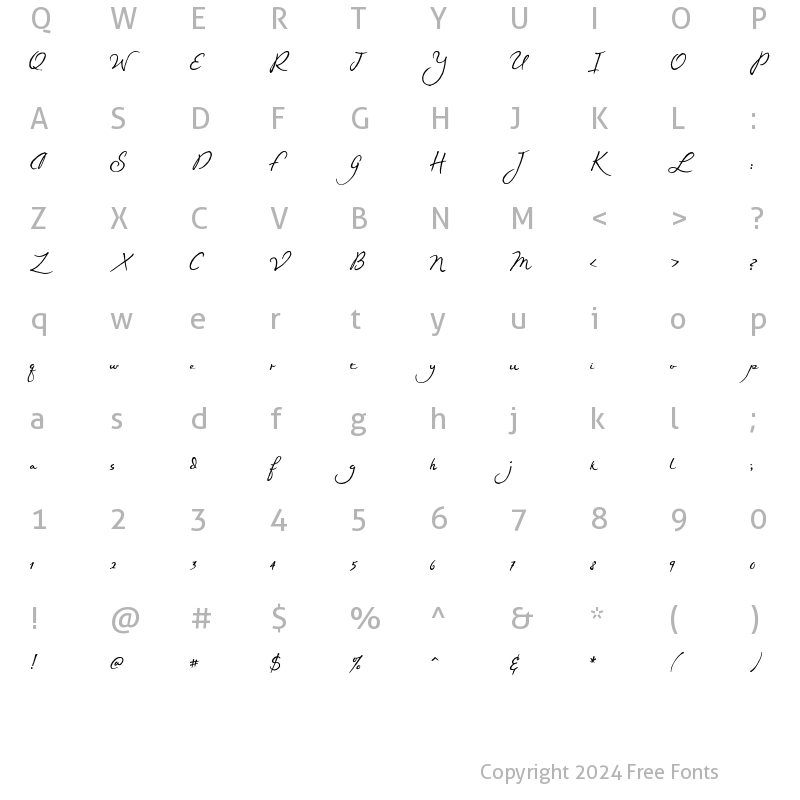 Character Map of CK Legacy Regular