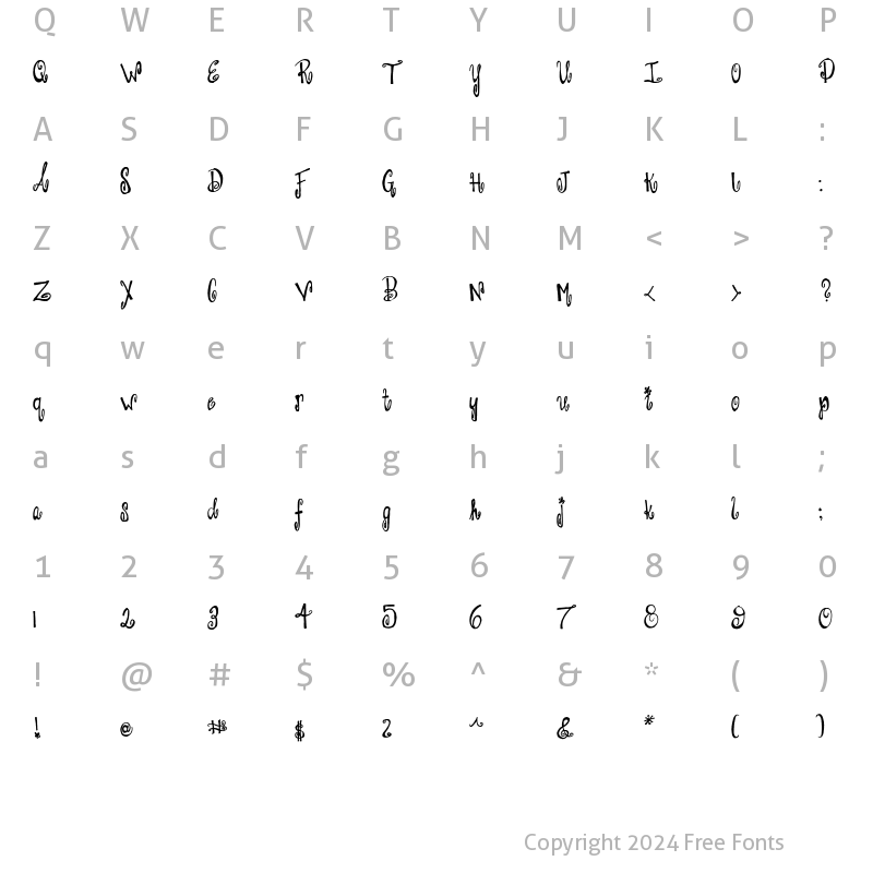 Character Map of CK Message Board Regular