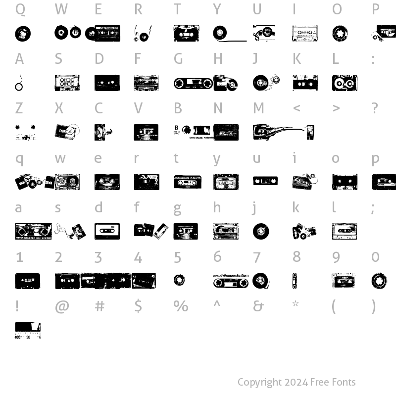 Character Map of CKAS Regular