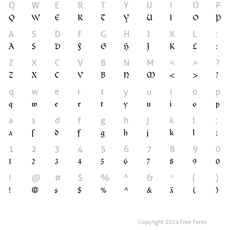 Character Map of ClairvauxDfr Roman