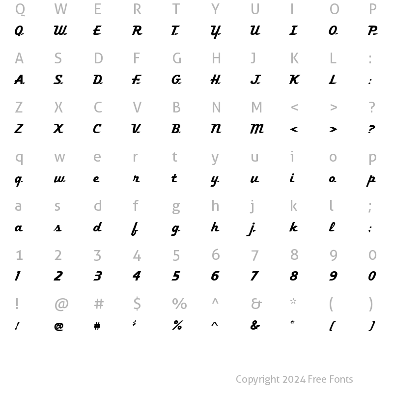 Character Map of Classic Car Normal