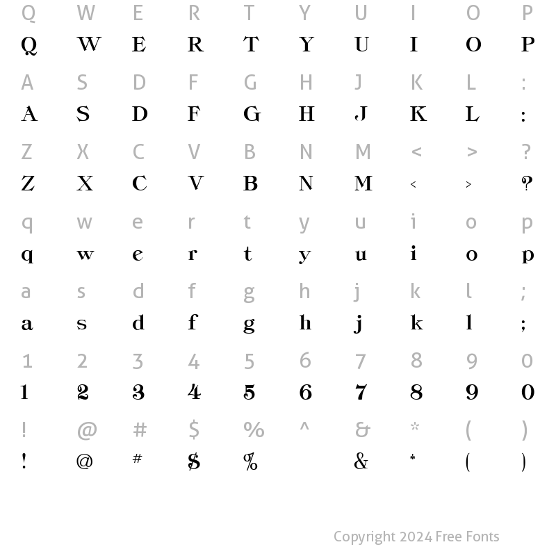 Character Map of Classica-Heavy Regular