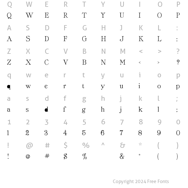 Character Map of Classica-Roman Regular