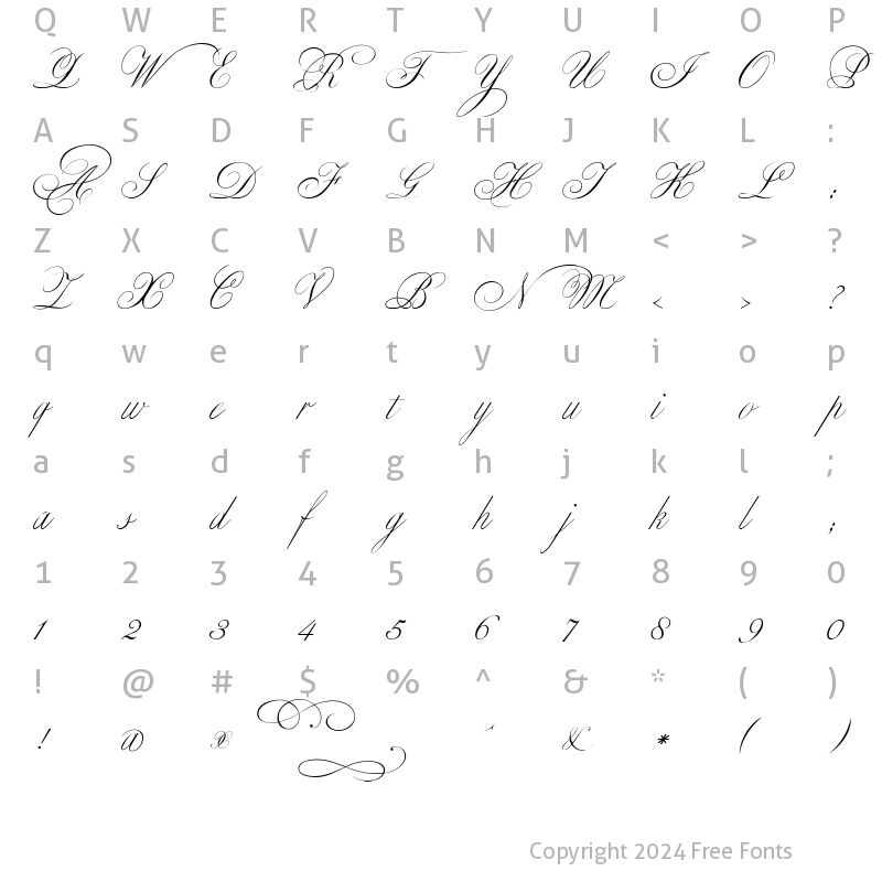 Character Map of Classica Two Regular