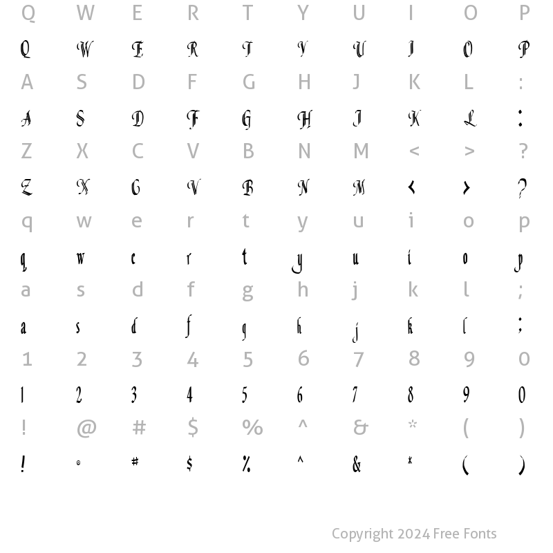 Character Map of Classical Regular Regular