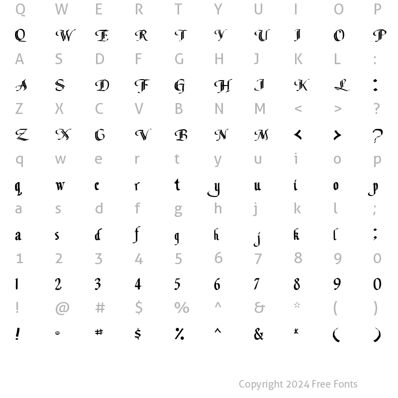 Character Map of Classical ttnorm Regular